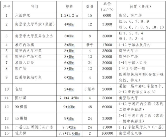 深圳国际电池展