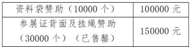 深圳国际电池展