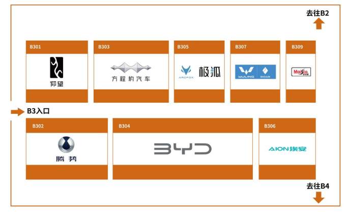 武汉国际车展展位图