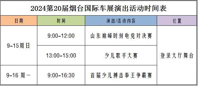 烟台国际车展