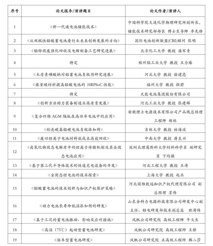 中国铅酸蓄电池论坛