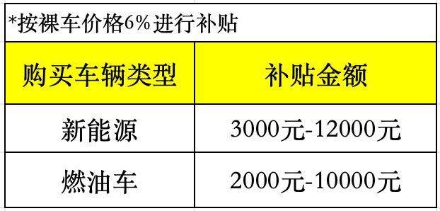 重庆汽车消费节