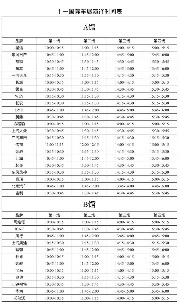 西宁晚报十一国际车展