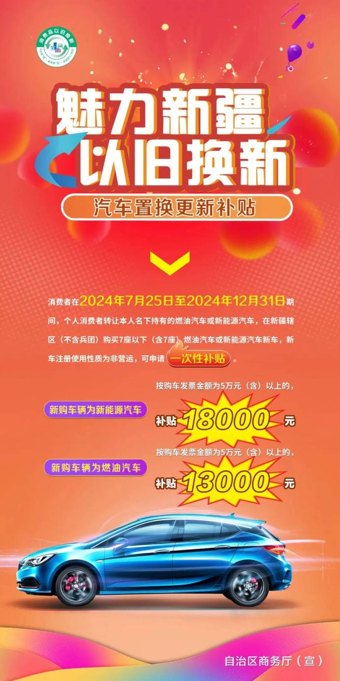 新疆十一国际车展