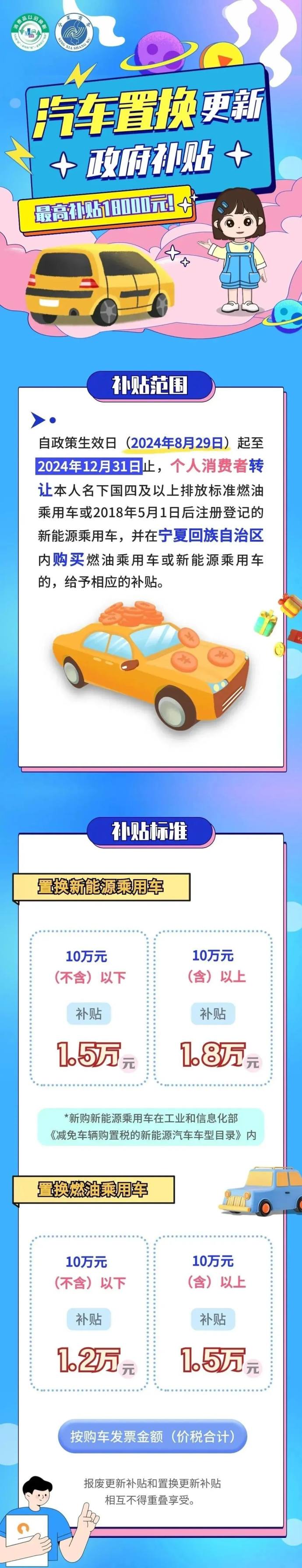 宁夏十一国际车展