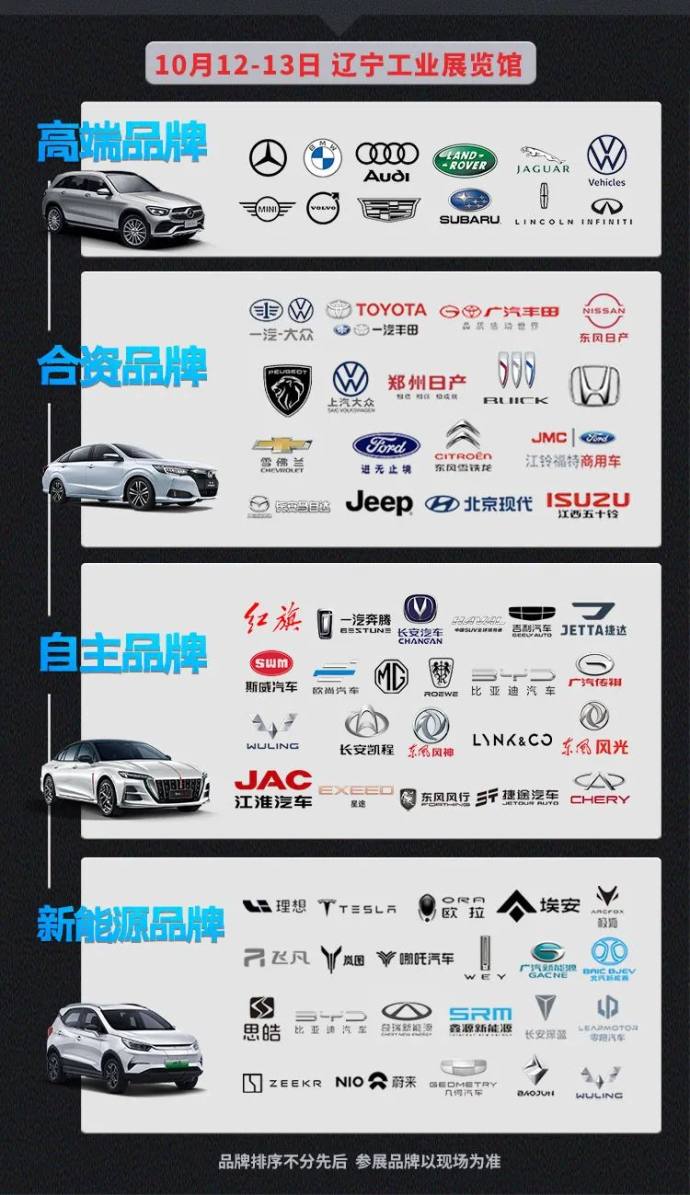 沈阳秋季车展