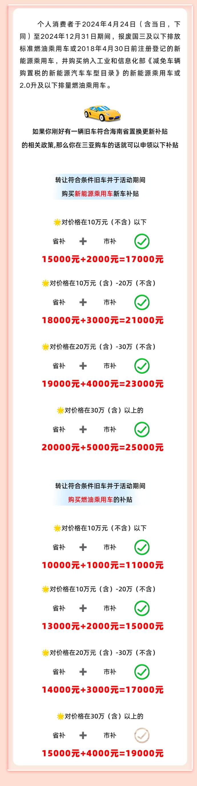 大三亚国际车展