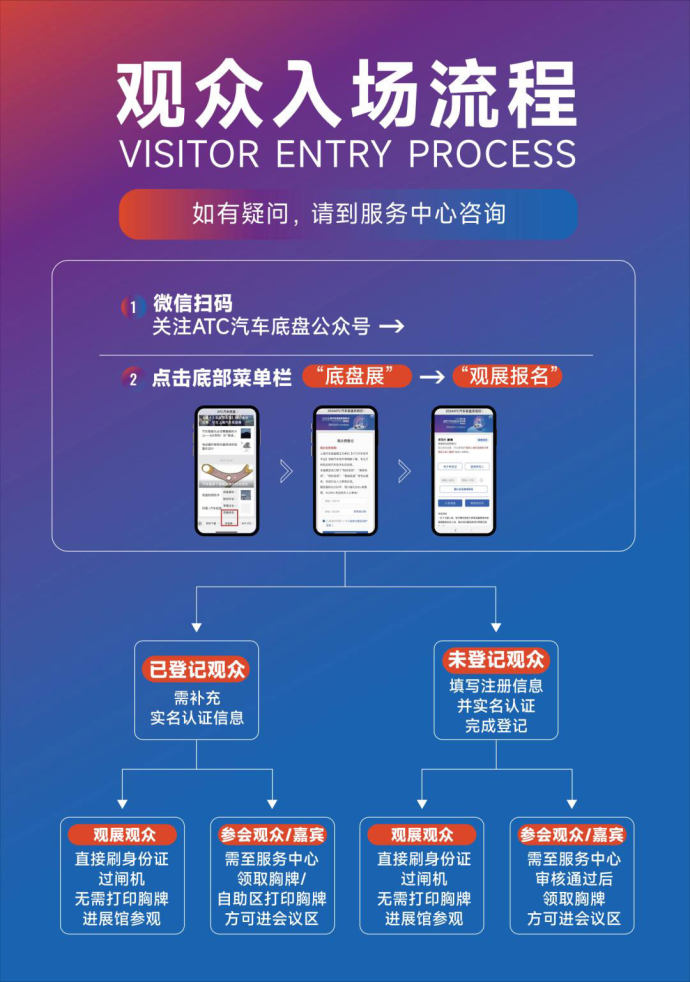 上海汽车底盘系统技术展
