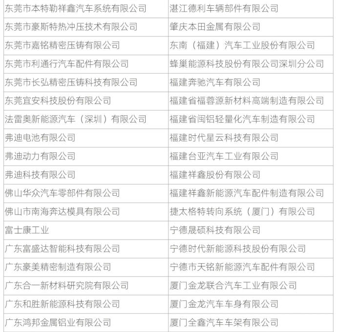 华南新能源汽车先进制造技术大会