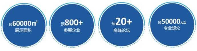 武汉汽车制博会