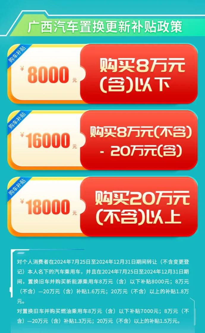 岑溪新能源汽车下乡惠民车展