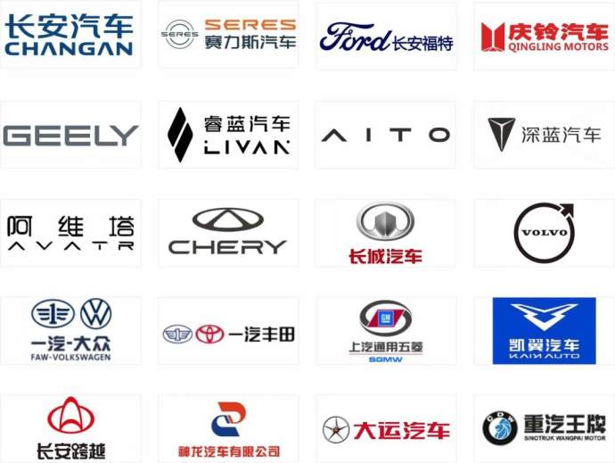 智能电动汽车科技与供应链展