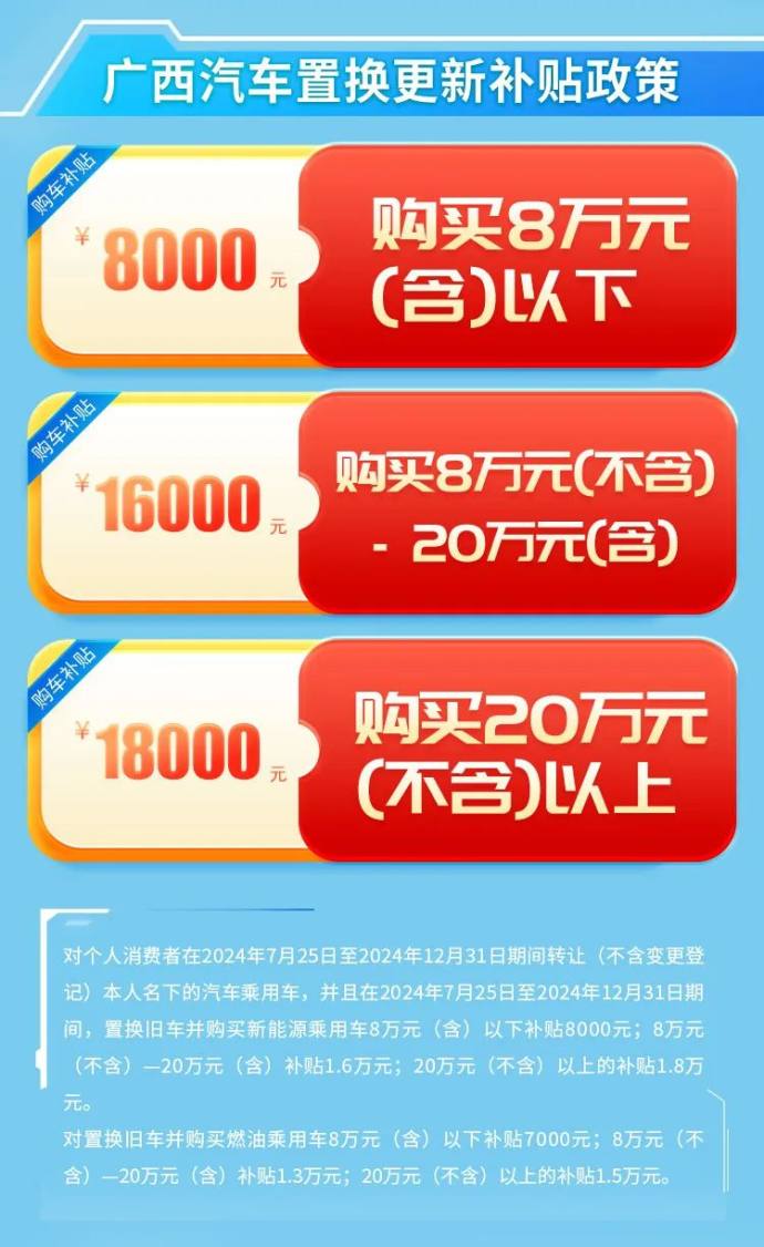贵港新能源汽车下乡