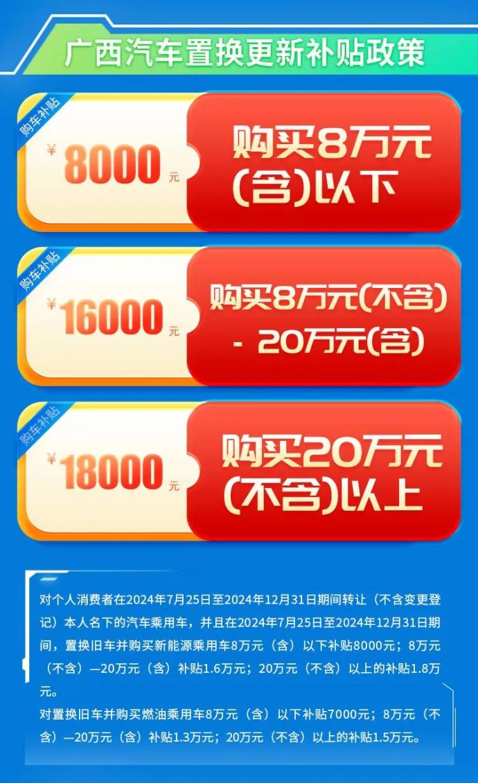 桂林惠民购车节