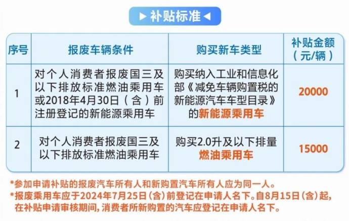 川陕甘车展