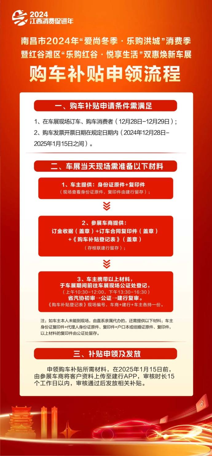 南昌红谷滩焕新车展