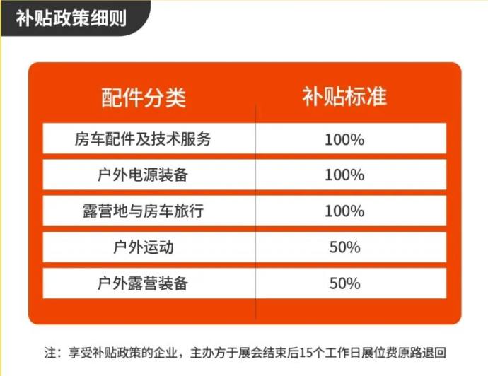 南京国际房车展