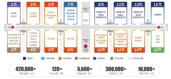 九州汽车生态博览会