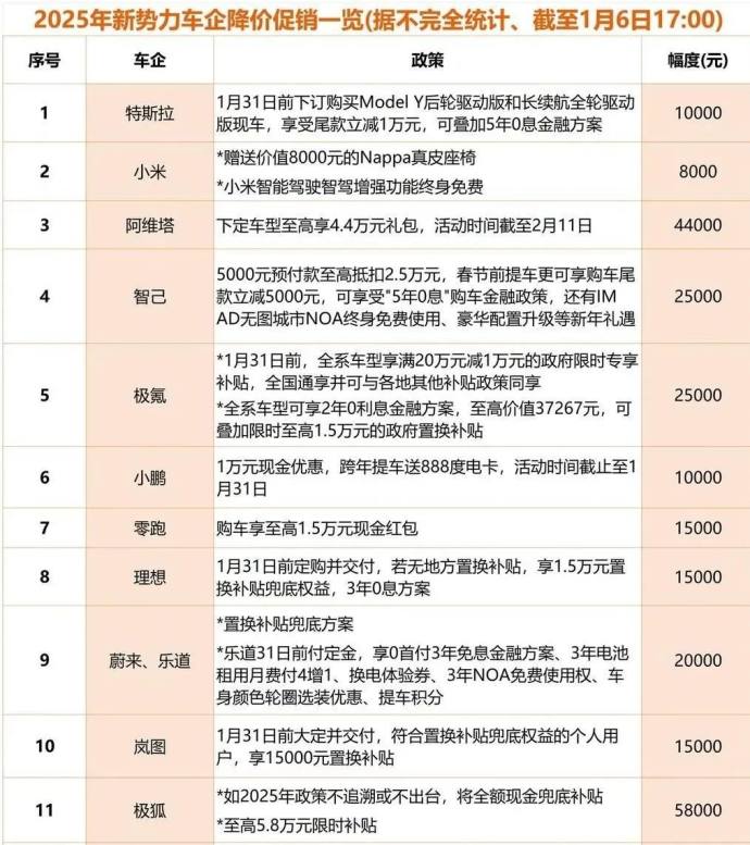 新疆315国际车展