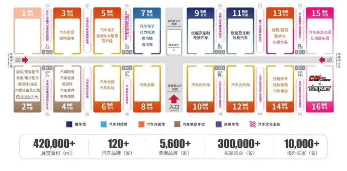 深圳性能及定制改装车展