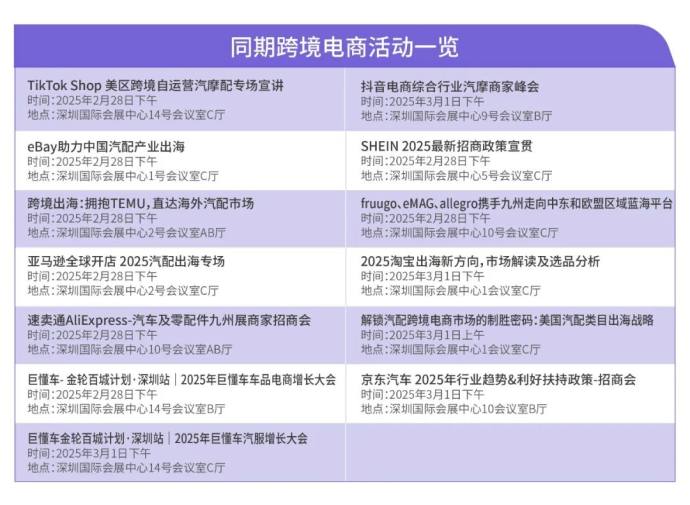 深圳性能及定制改装车展