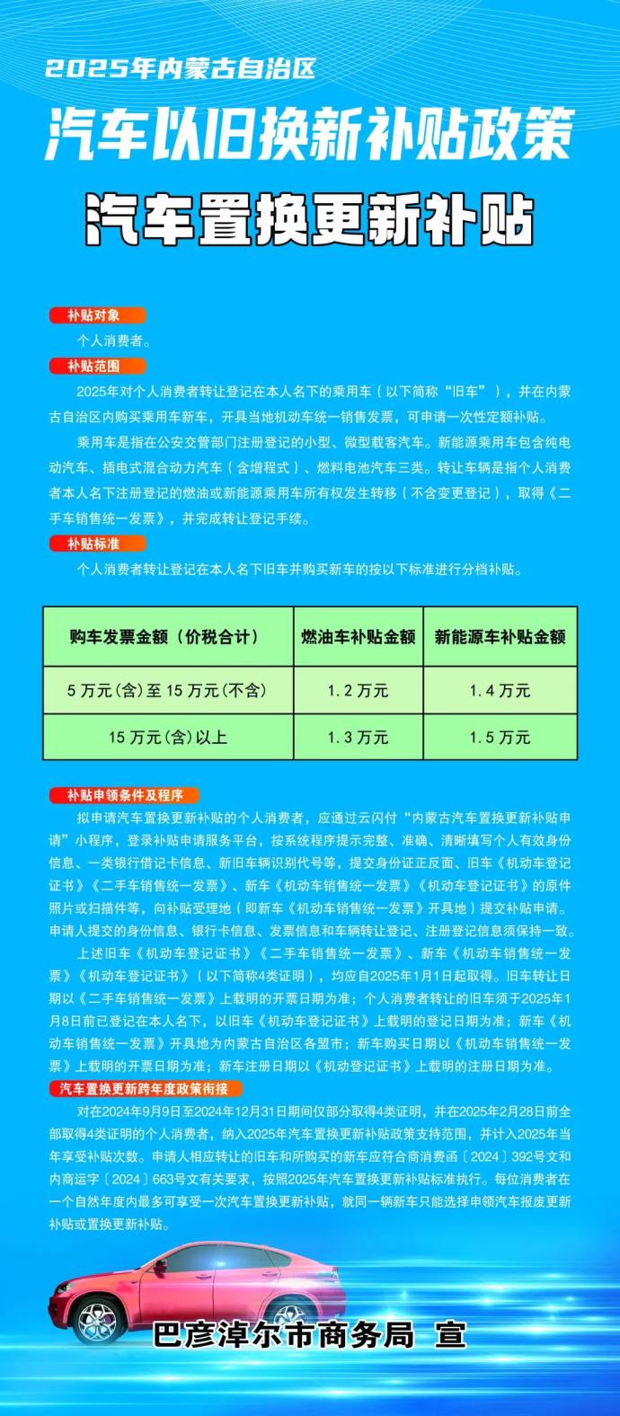 巴彦淖尔春季车展