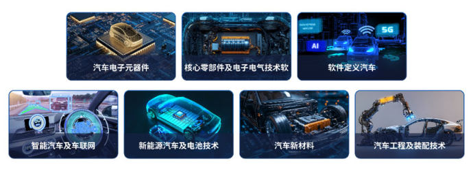 深圳国际智能网联汽车产业展