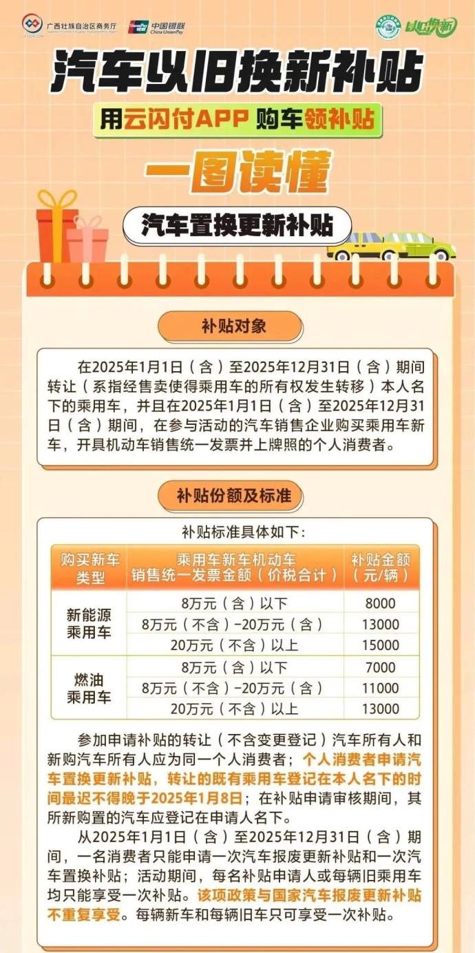 南宁五一车展