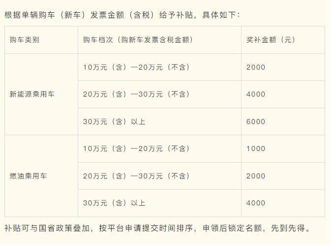 绵阳之春国际车展