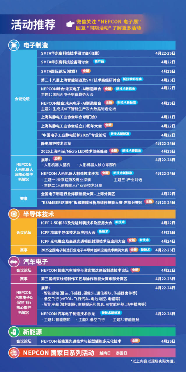 电子生产设备暨微电子工业展