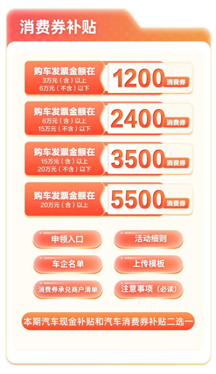 神木五一大型车展