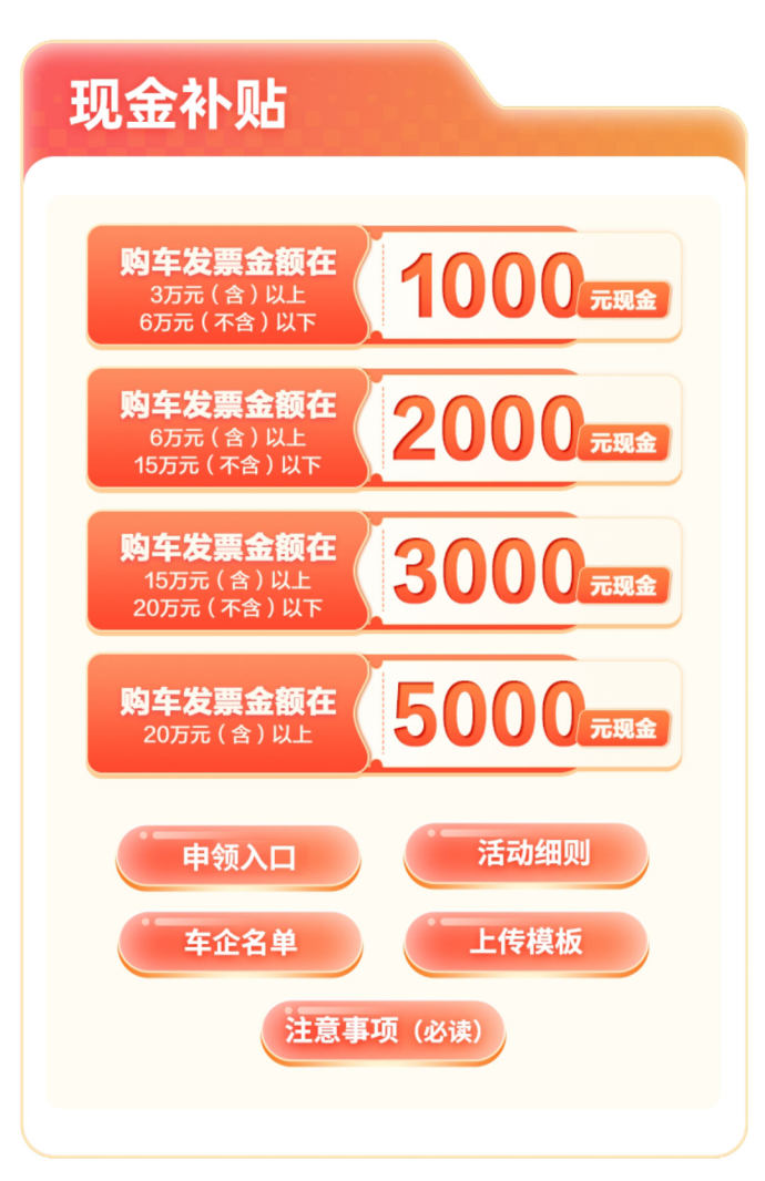 神木五一大型车展