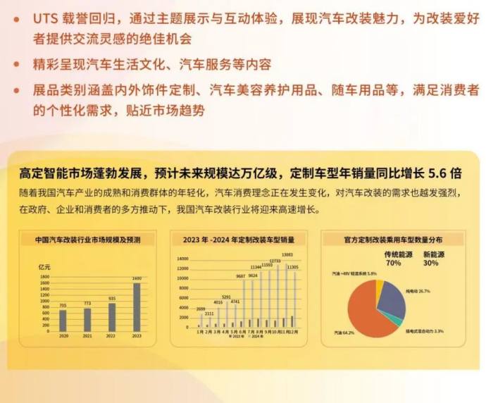 AAG广州国际汽车零部件展