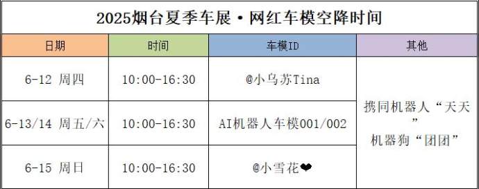 烟台夏季车展