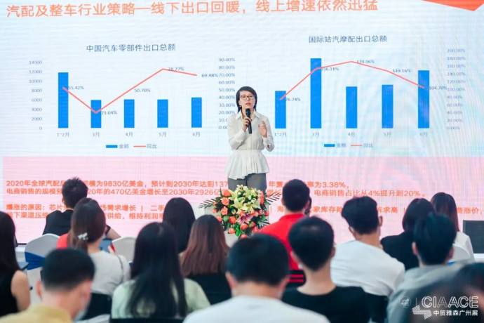 广州国际汽车后市场展