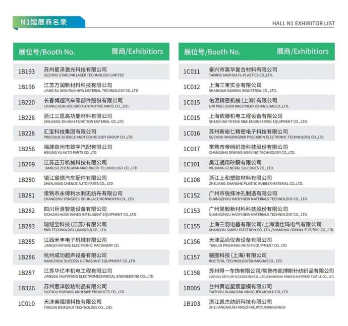 新能源汽车技术与生态链展