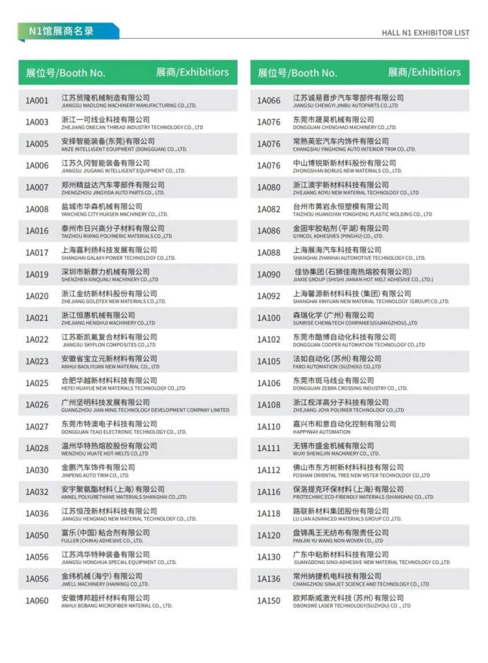 新能源汽车技术与生态链展