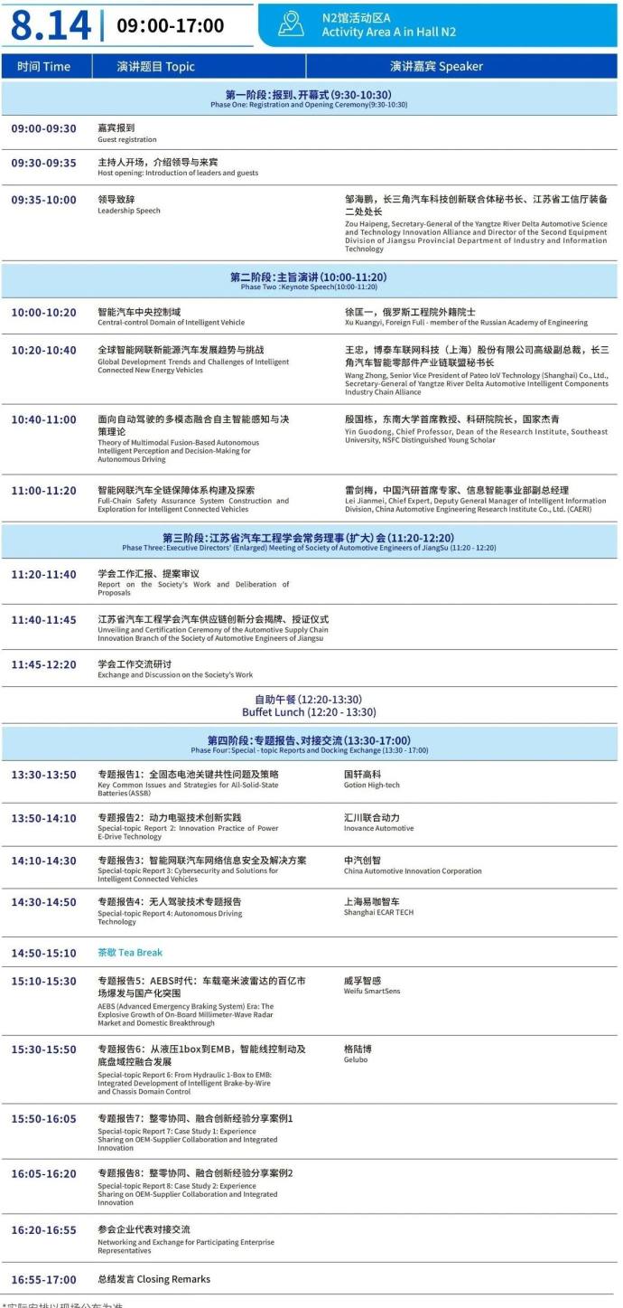 新能源汽车技术与生态链展