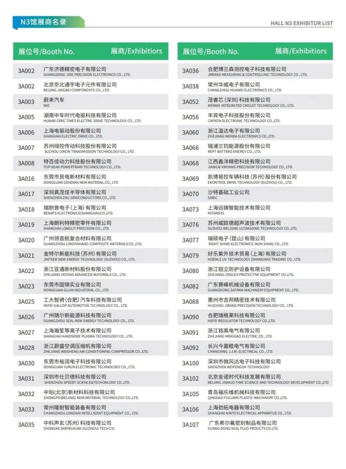 新能源汽车技术与生态链展