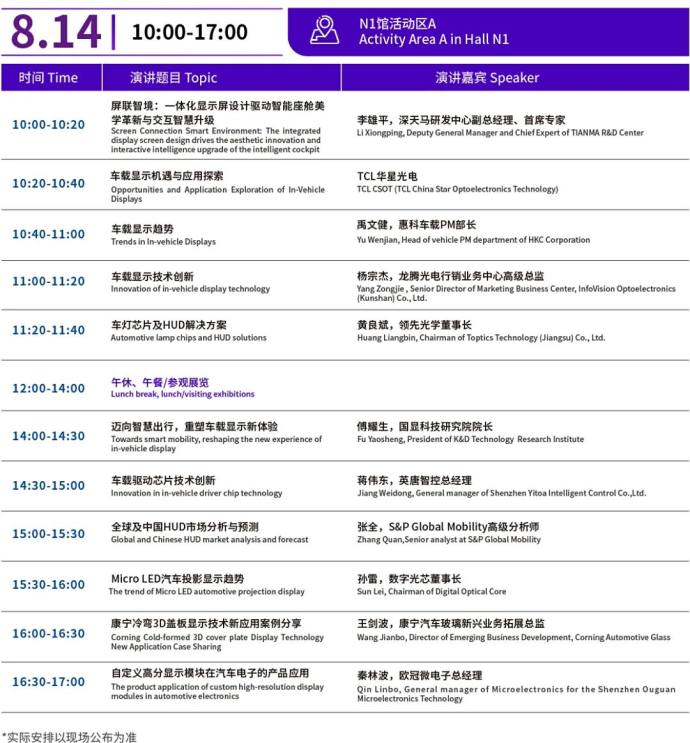 新能源汽车技术与生态链展