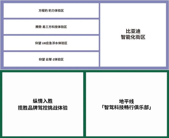 成都国际车展展位图