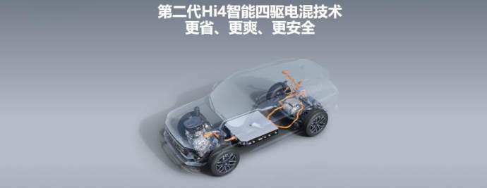新疆十一国际车展