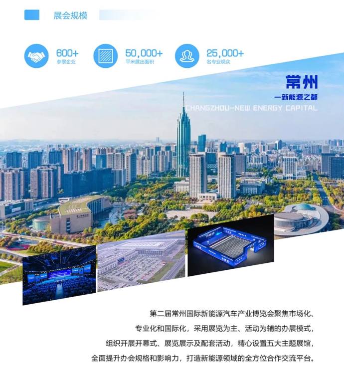 常州国际新能源汽车产业博览会