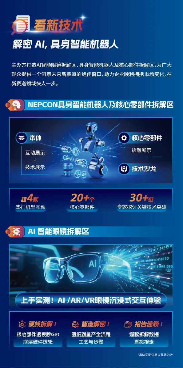 NEPCON