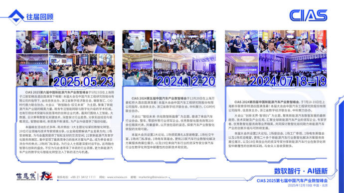 中国汽车产业数智峰会