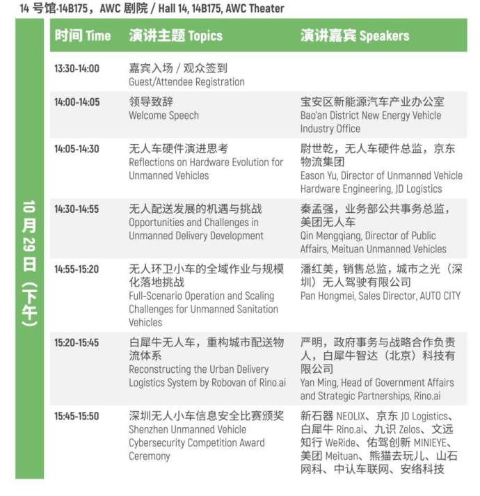 智能网联汽车产业展