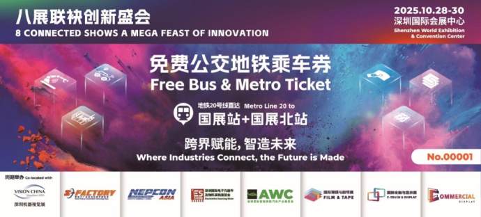 智能网联汽车产业展