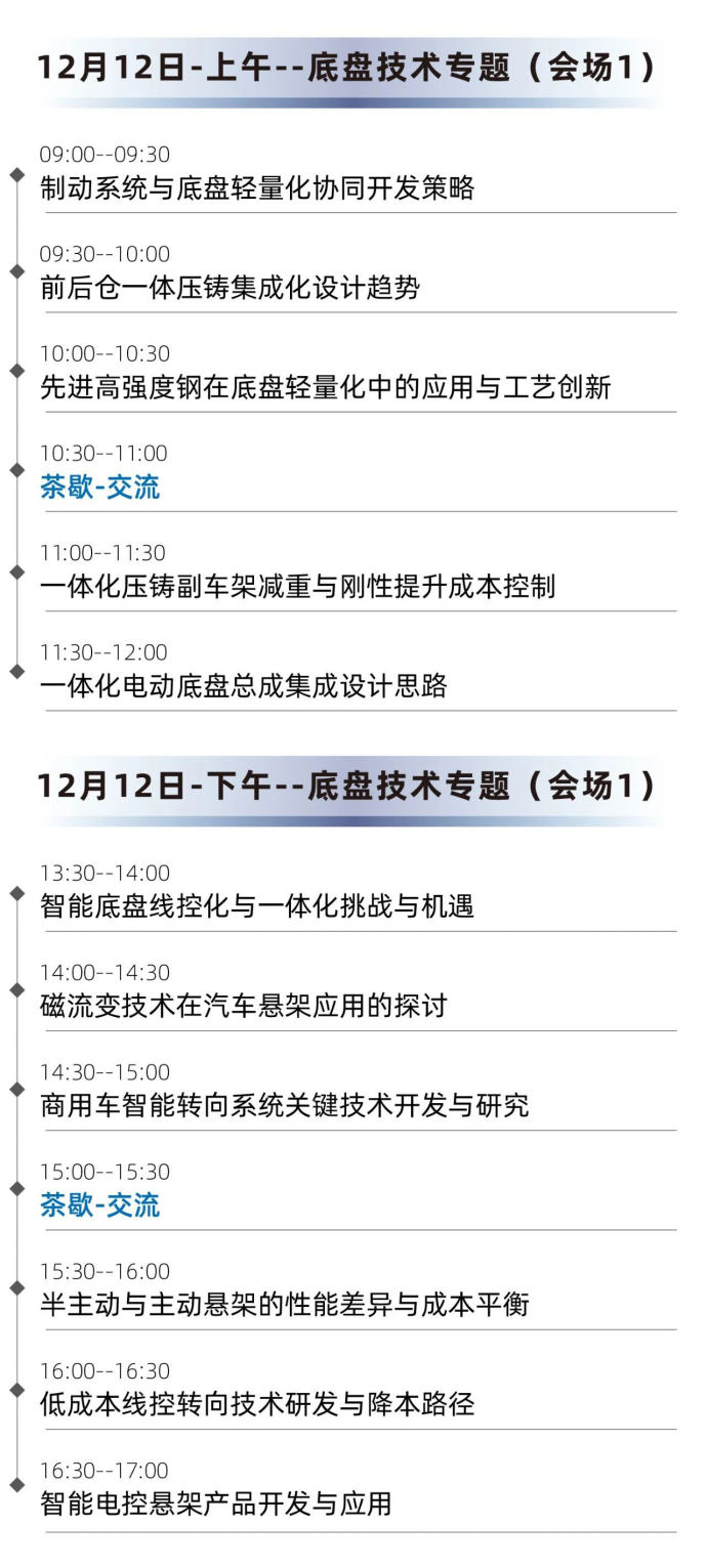 长春新能源汽车大会
