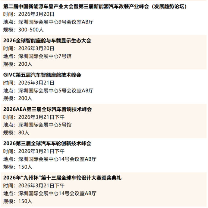 九州汽车生态博览会