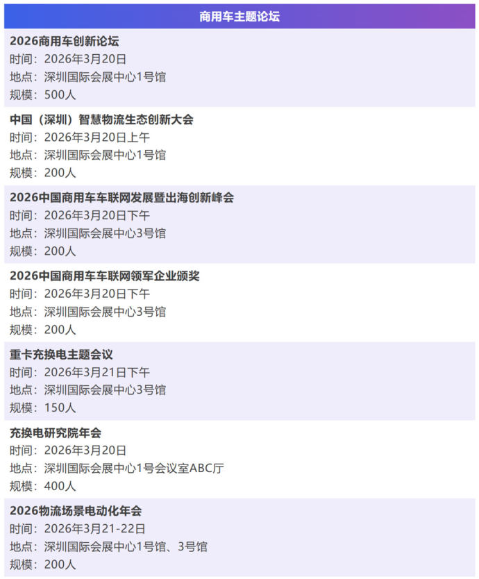 九州汽车生态博览会